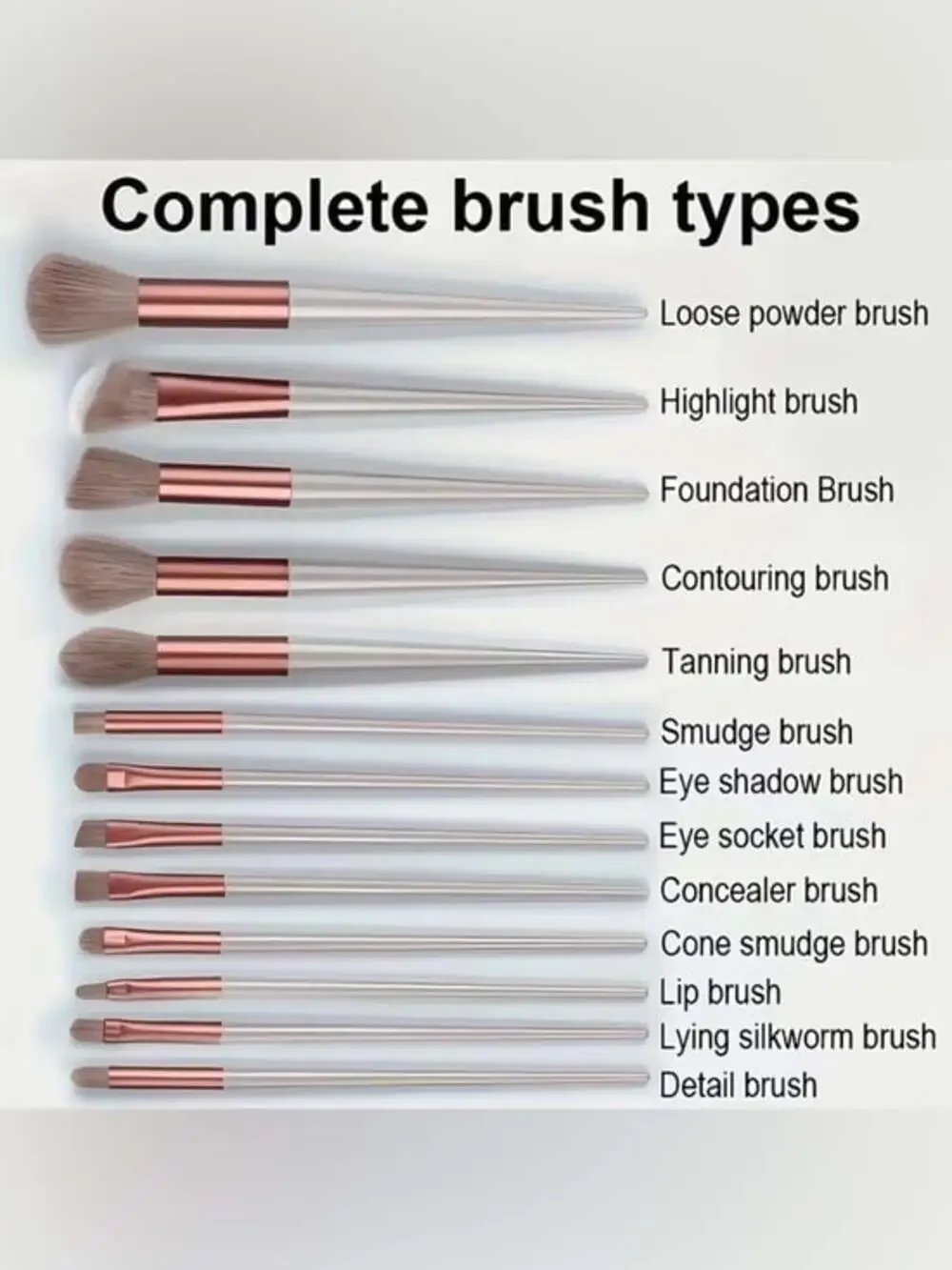 Rose Metallic 10-Piece Women’s Makeup Brush Set with Sponge